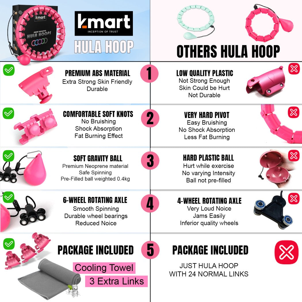 K-Mart Smart Weighted Hula Hoop, 24 Detachable Knots with 360 Degree A