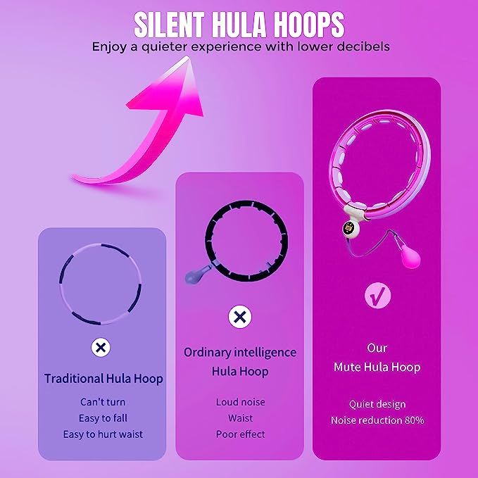 EasyK-Mart Weighted Hula HoopsThe smart hula Rings hoop is simple to u